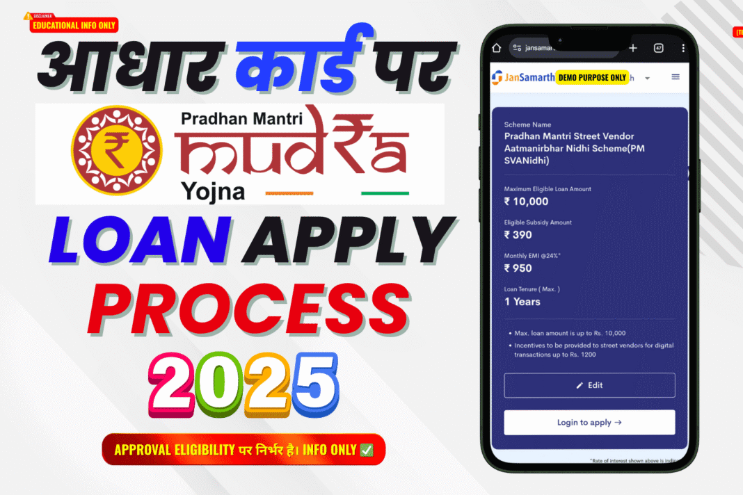 प्रधानमंत्री मुद्रा लोन योजना 2025