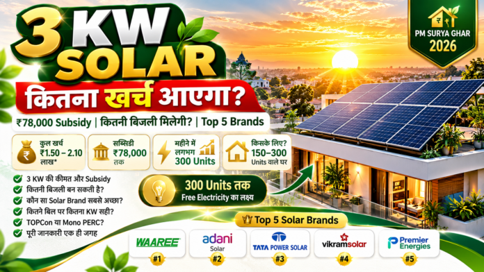 3 KW Solar