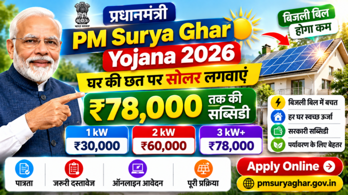 PM Surya Ghar Yojana 2026